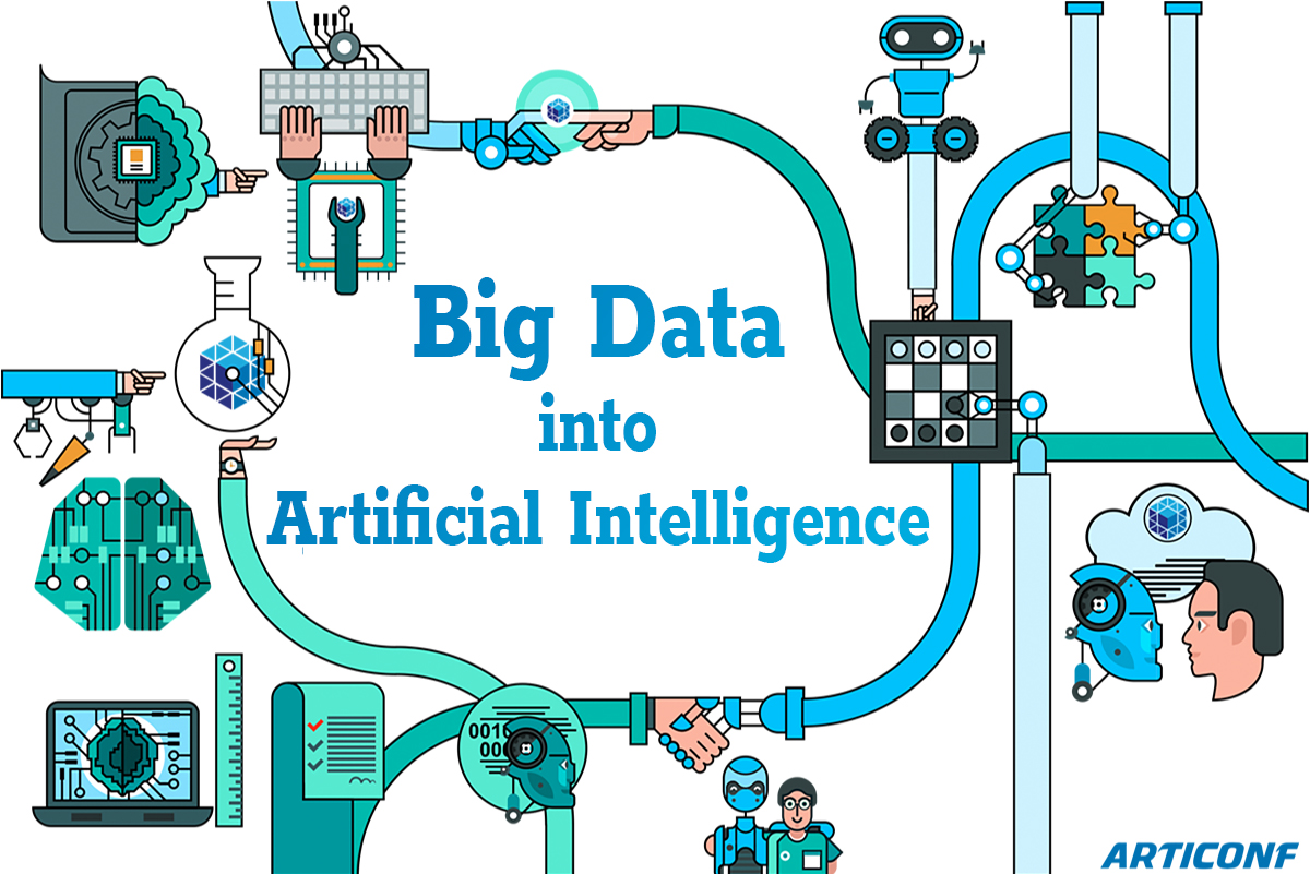 Challenges of incorporating Big Data into AI - ARTICONF